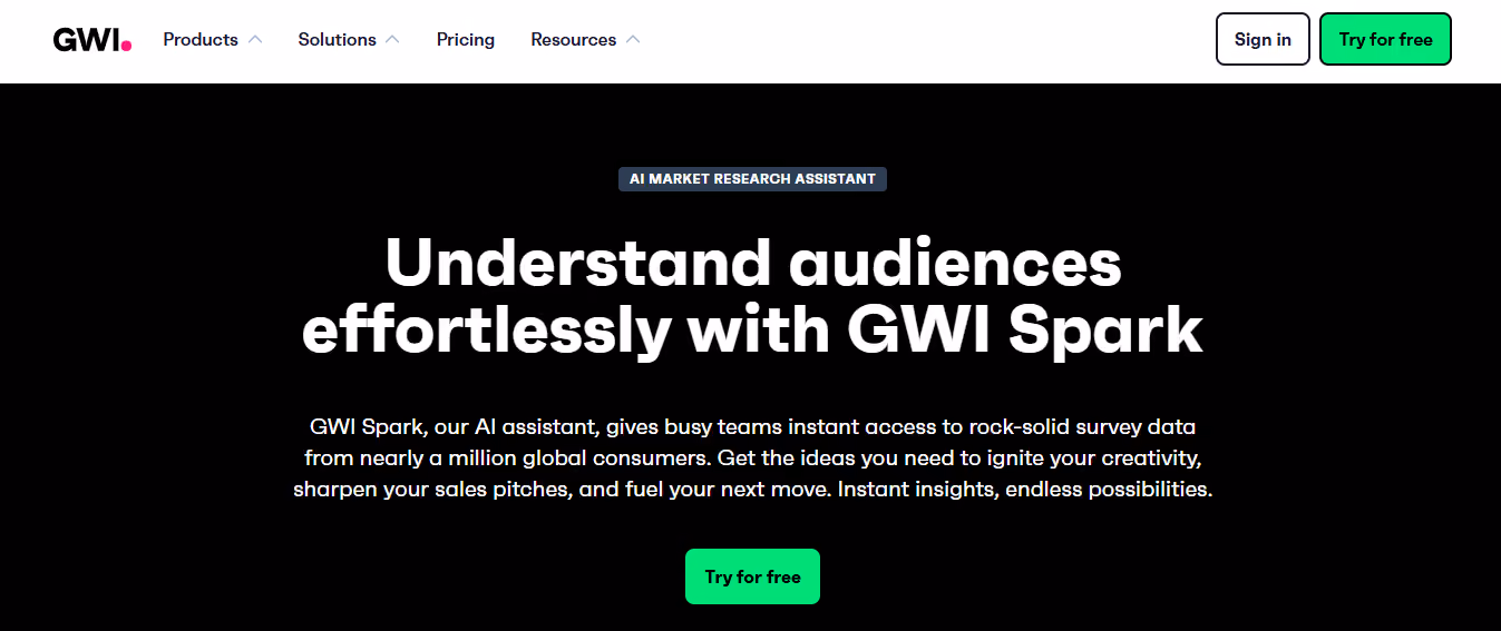 gwi - How to Automate My Business