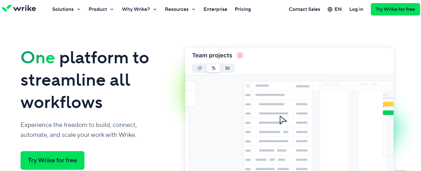 wrike - Best AI for Project Management