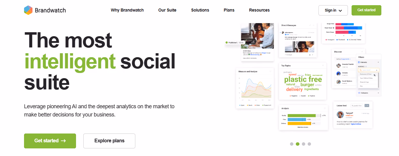 brandwatch - Best AI for Market Research