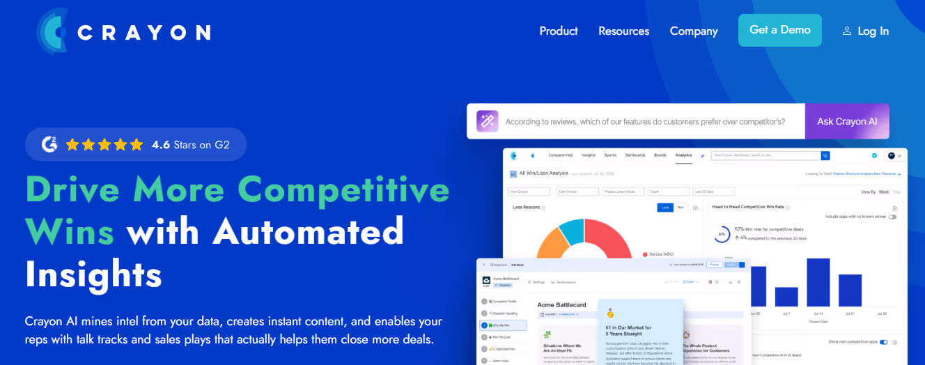 crayon - Best AI for Market Research