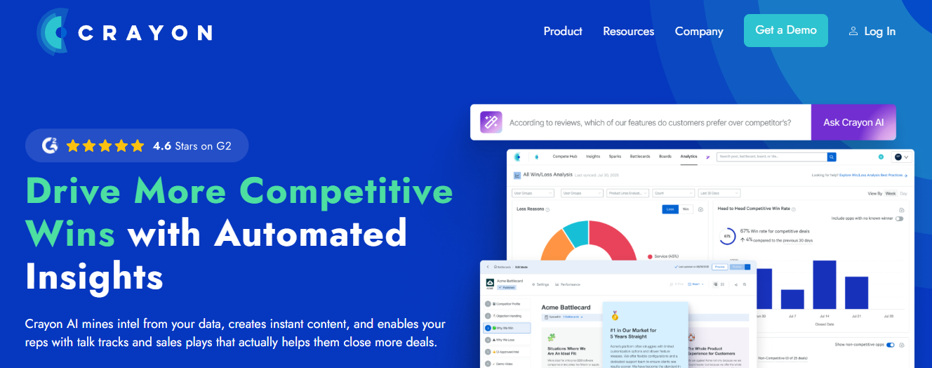 crayon - Best AI for Market Research
