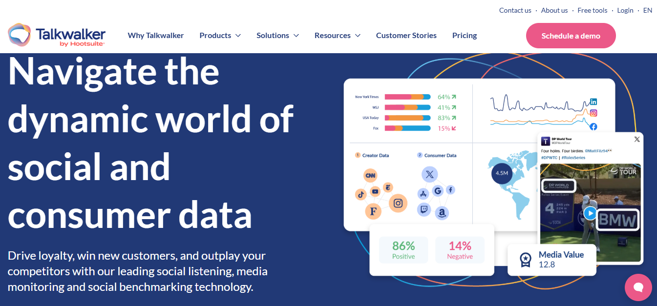 talkwalker - Best AI for Market Research
