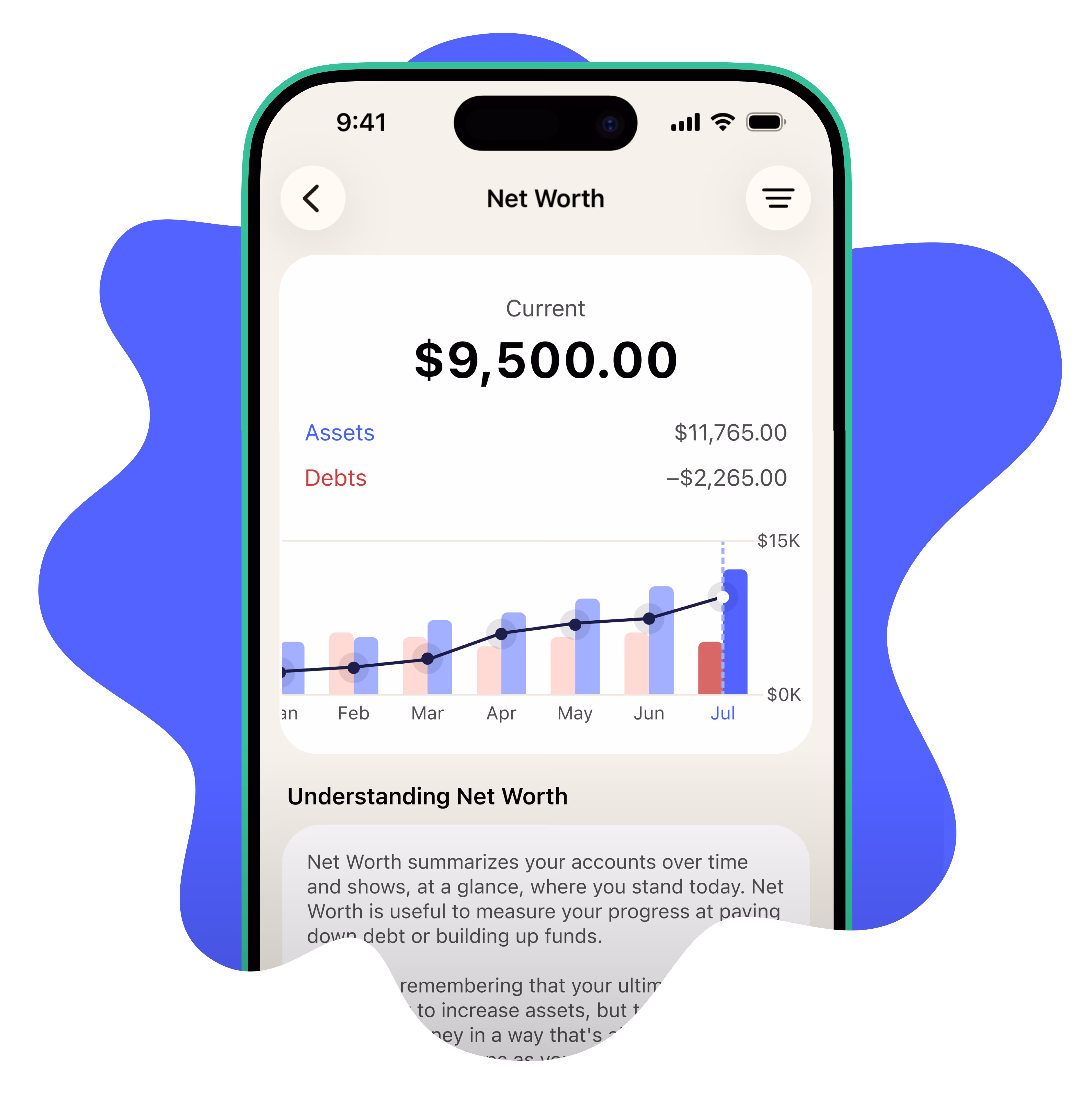 The net worth chart report in the YNAB app showing an upward trend