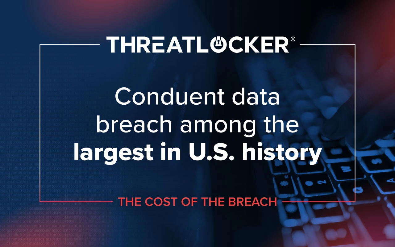 Cost of the breach