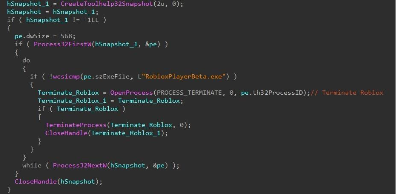 Figure 1: Process Enumeration & Termination