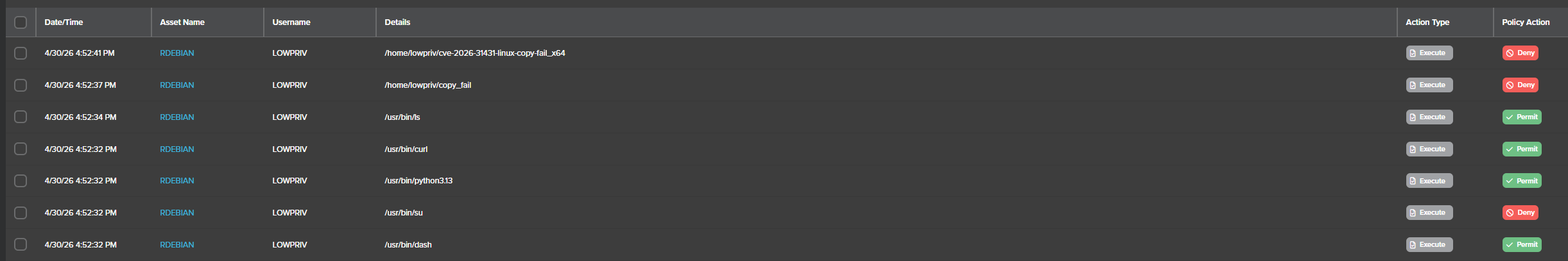 Dark mode checkbox that has 6 columns one representing checkboxes, Date and time, asset names, username, details, action type, and policy action