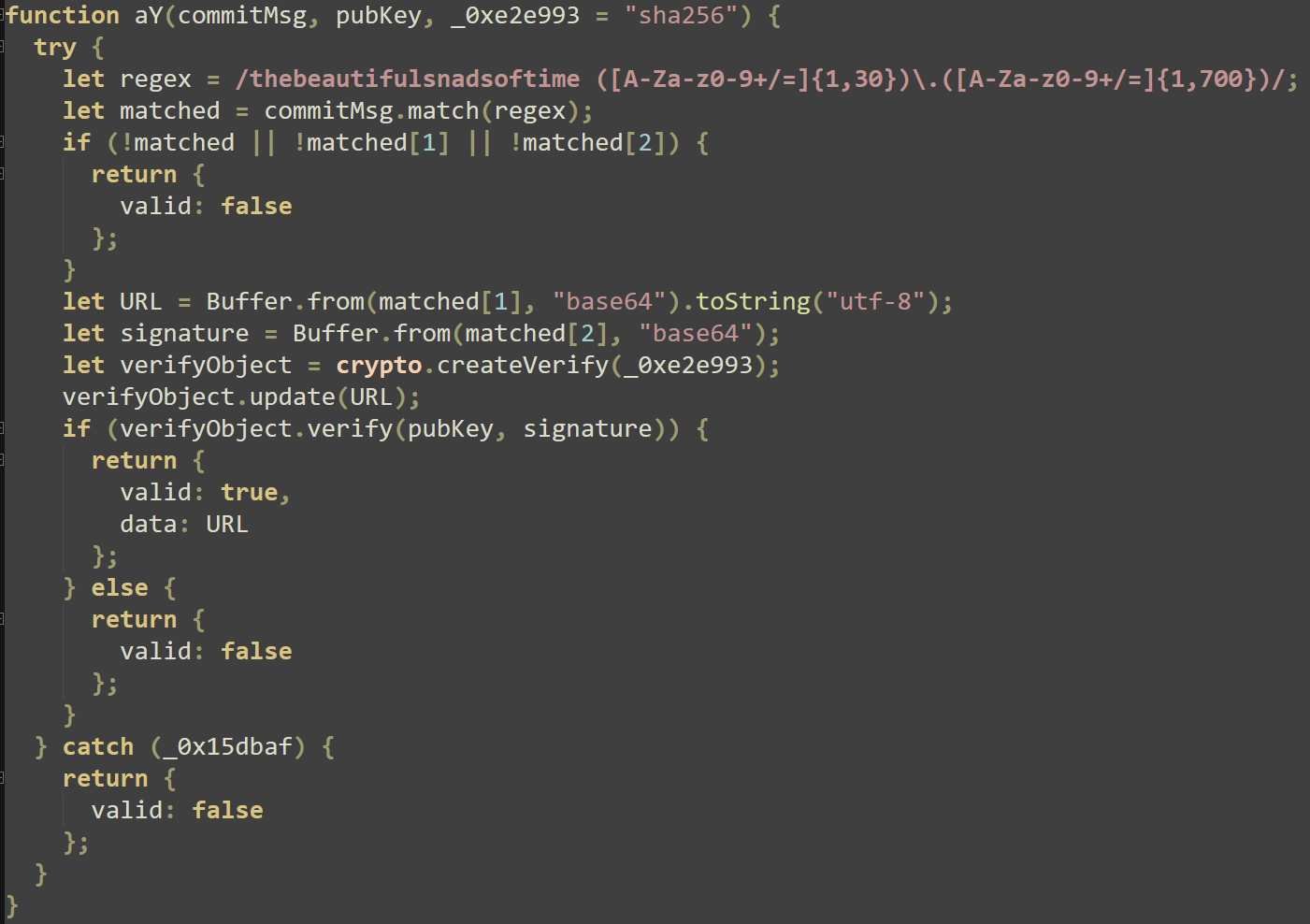 Figure 4: TheBeautifulSnadsOfTime