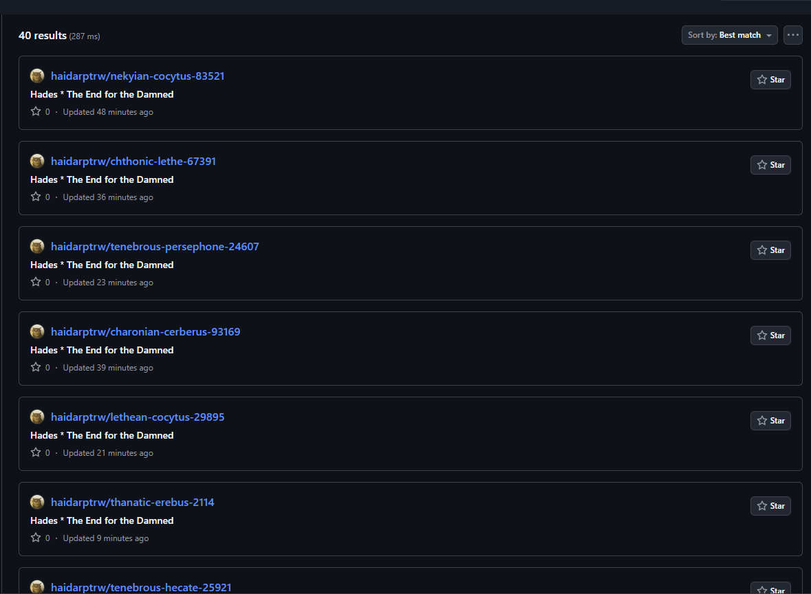 Figure 6: Hades GitHub Repositories 