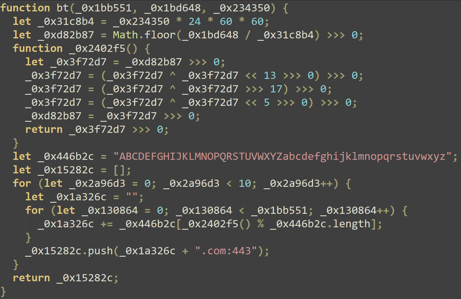 Figure 8: Secondary URL Builder
