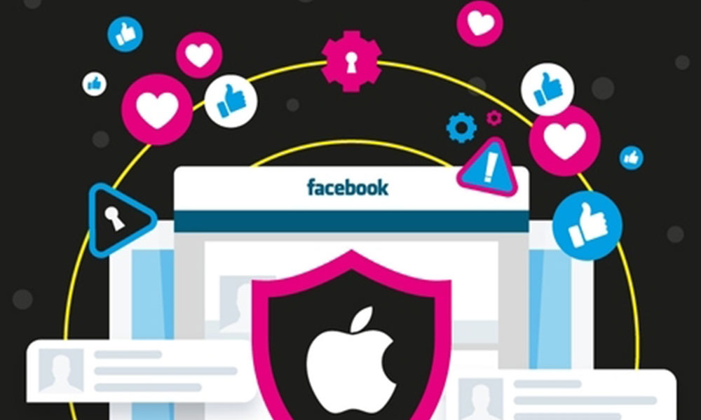 Is the apple iOS 14 update the end for facebook ads?
