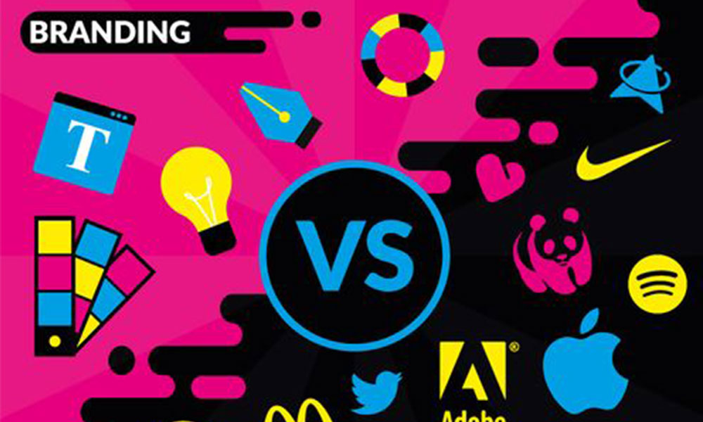 The difference between logo design and branding