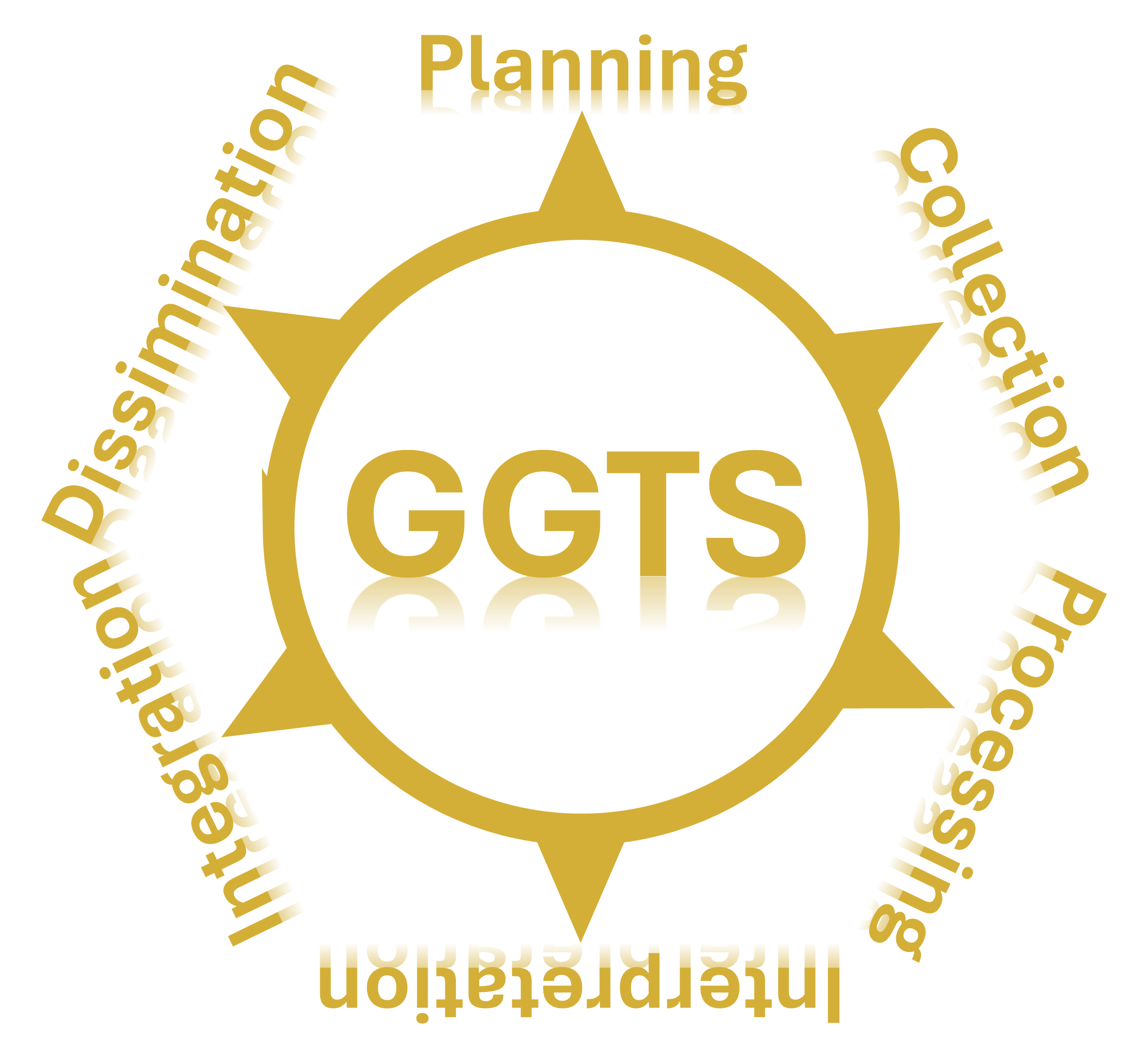 GPRGIS Tech Solutions Logo