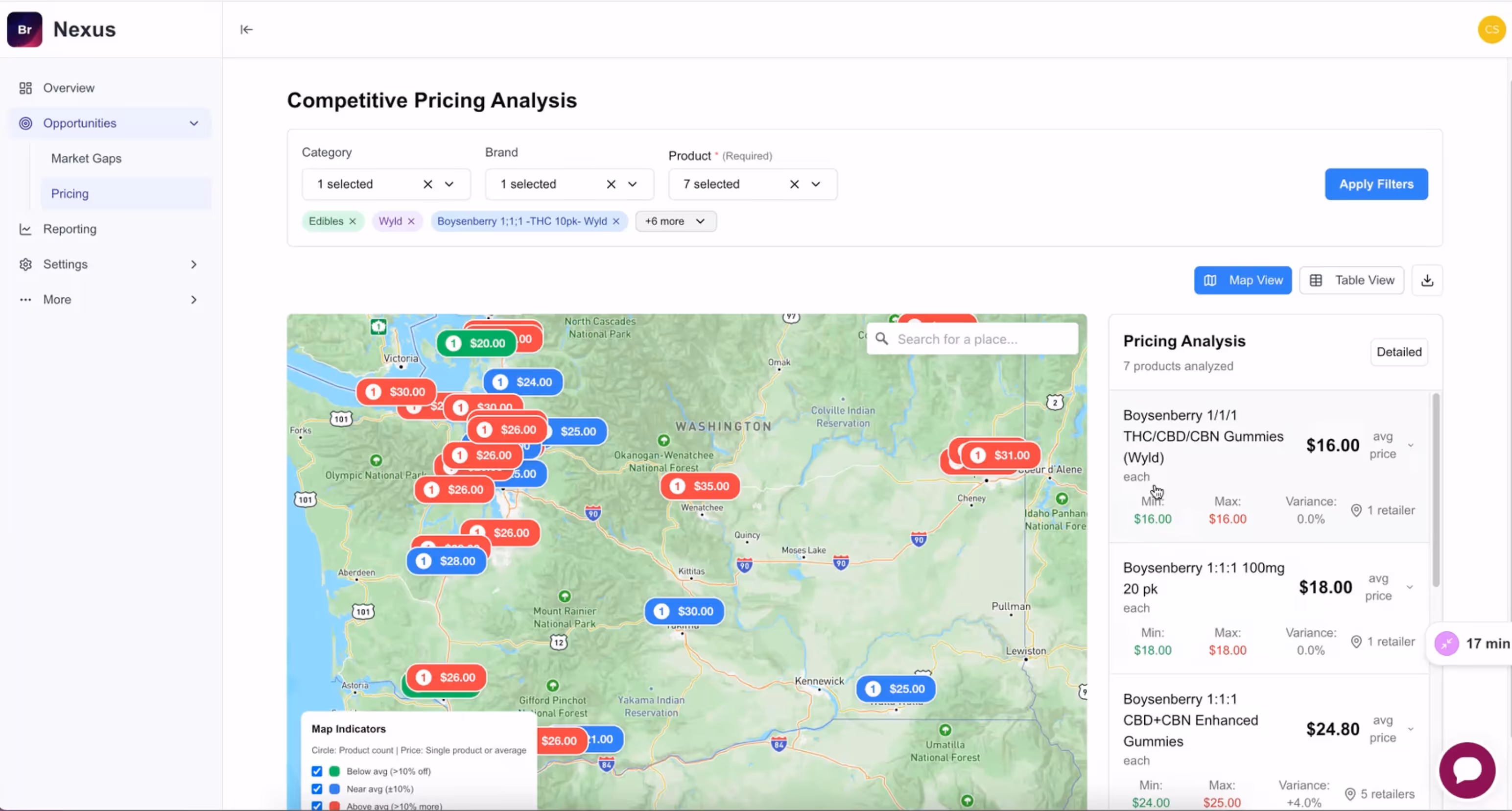Competitive Pricing Analysis - Headset Ecommerce Cannabis Data