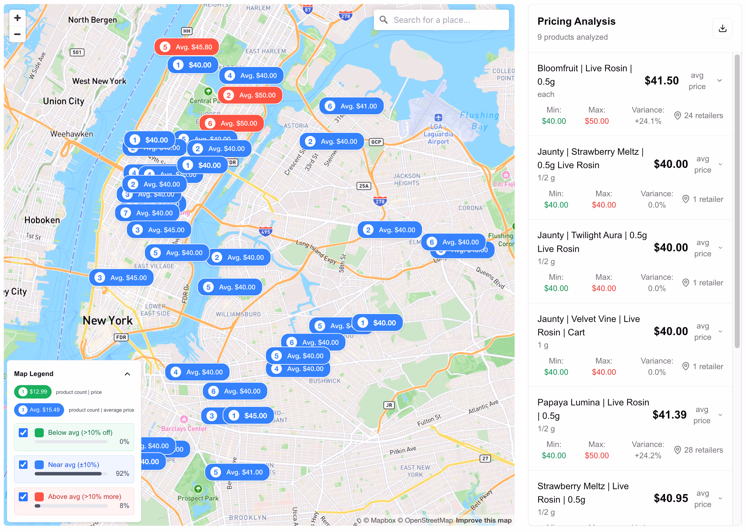 Competitive Pricing Analysis - Headset Ecommerce Cannabis Data