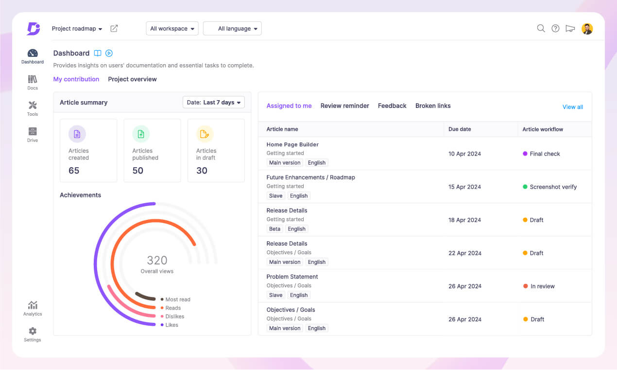 ocument360 learning tool training and onboarding dashboard