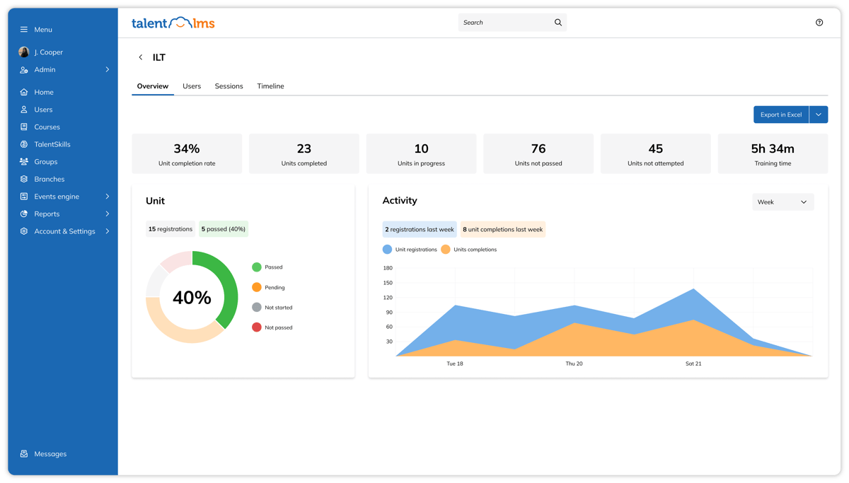 TalentLMS alternative to Trainual reporting demo screen