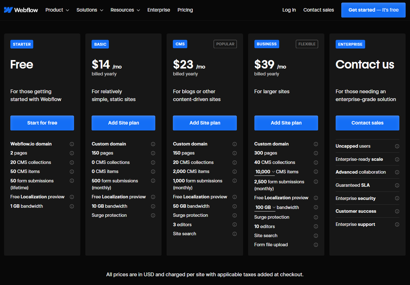 Webflow pricing plans comparison chart showing features and costs for Starter, Basic, CMS, Business, and Enterprise tiers