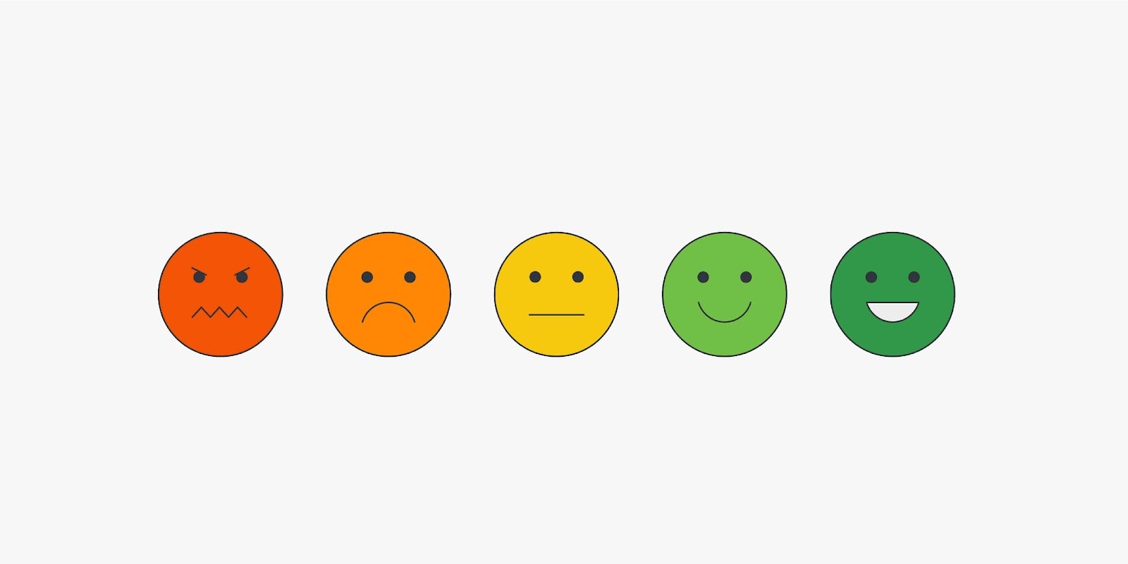 Emotional design in CRO with faces showing user satisfaction levels.