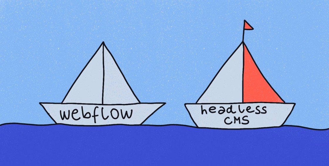 Webflow vs DatoCMS
