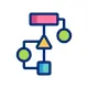 CRM made simpler