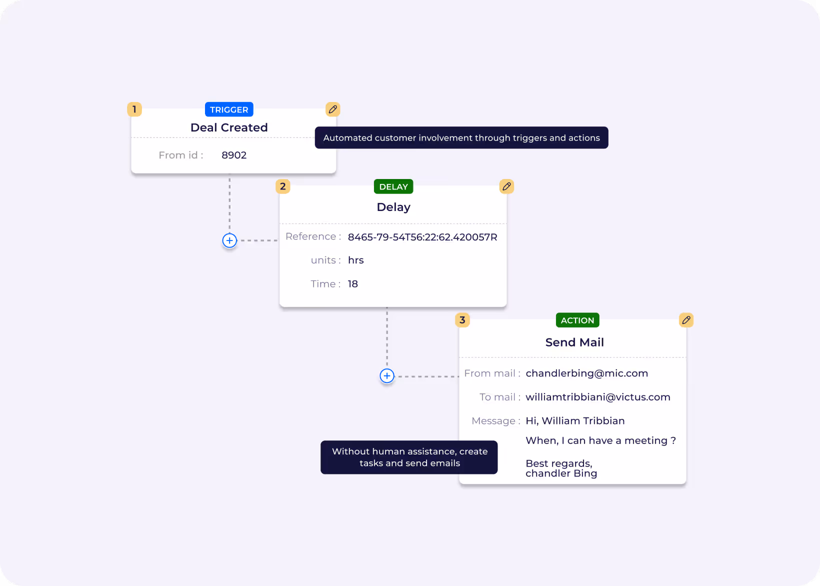 workflow feature