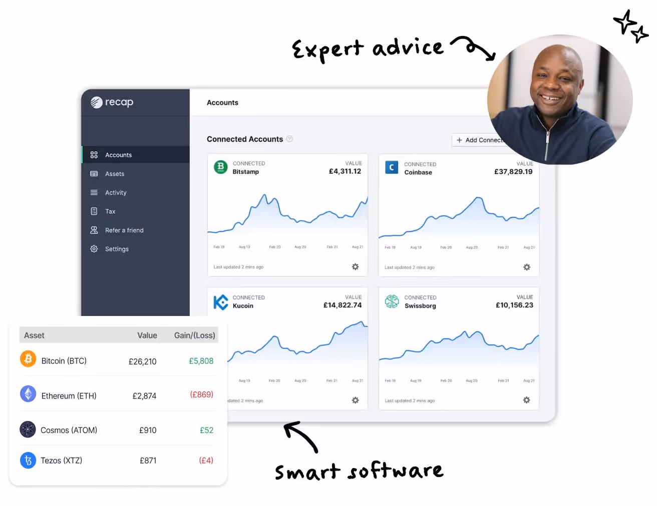 Crunch software graphic with a Crunch accountant