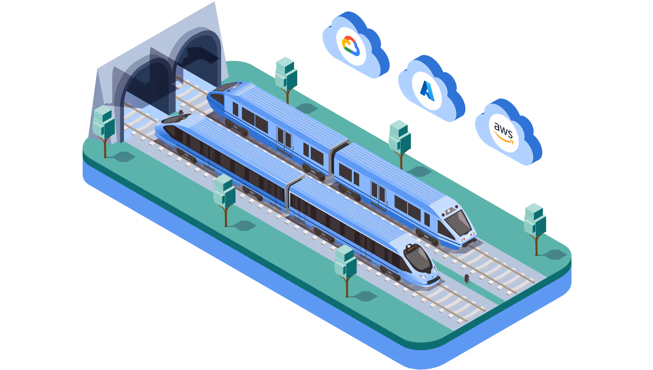 Multi-tenant Saas