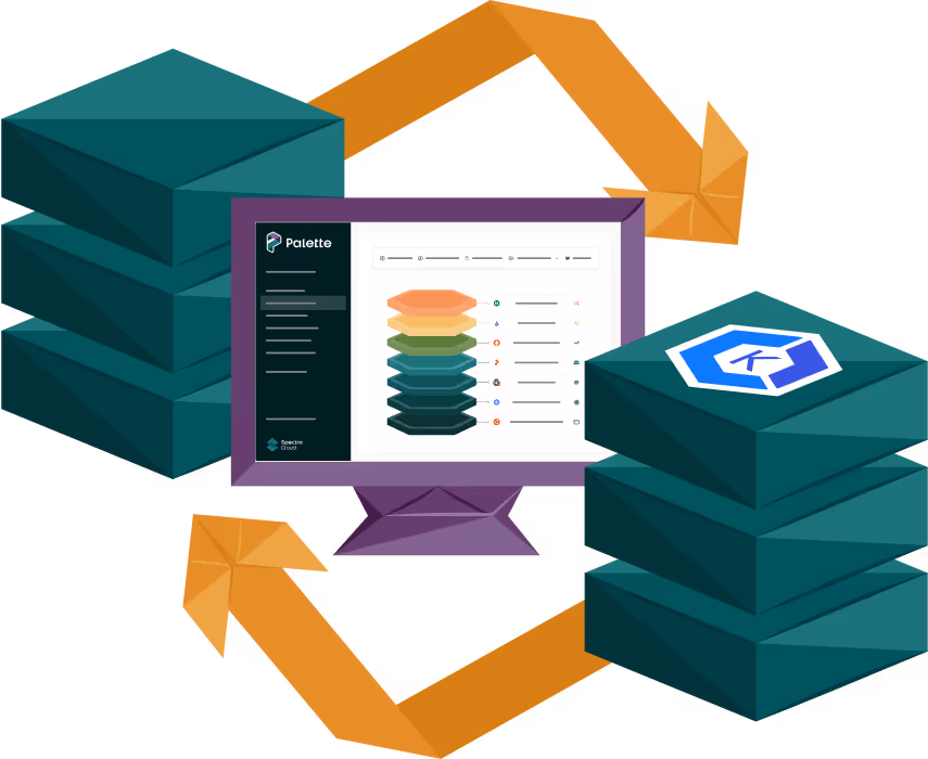 Migrate to EKS with Palette