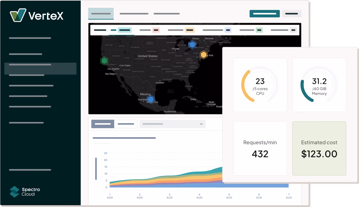 Kubernetes management platform for government and public sector