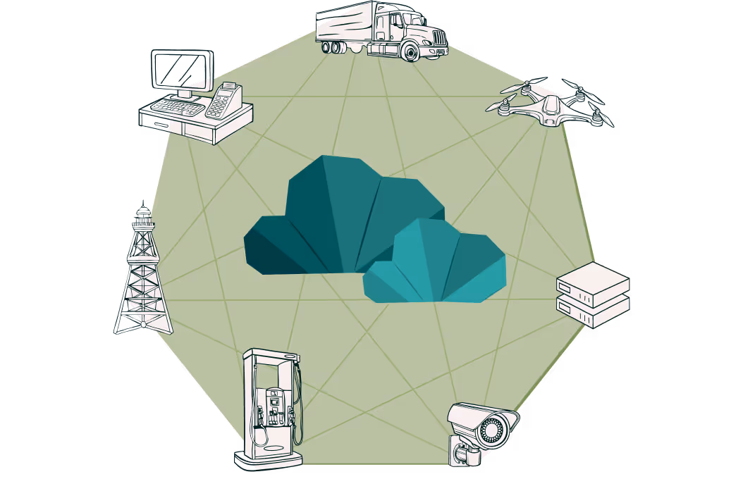 Deploy apps at the edge
