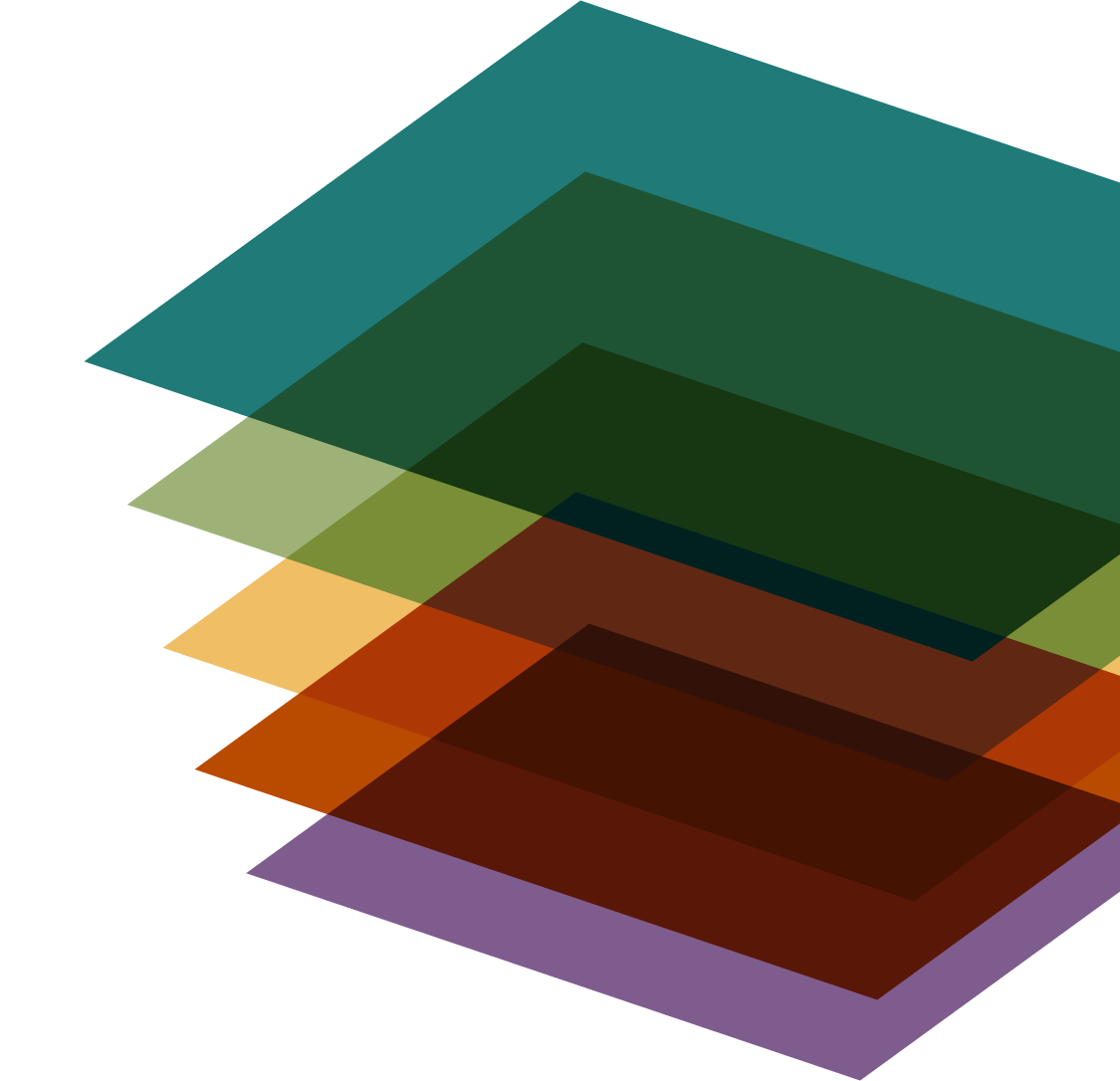 State of Kubernetes 2025 illustration