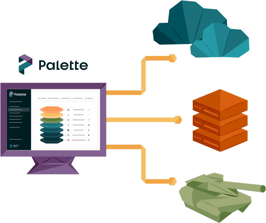 Tactical edge compute through lightweight edge-optimized versions of Kubernetes