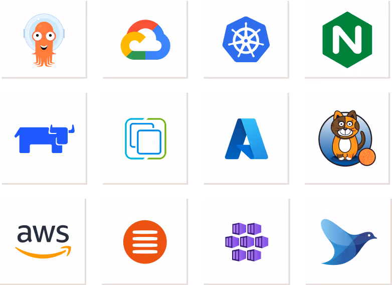 First line support for any of the elements in your Kubernetes stack