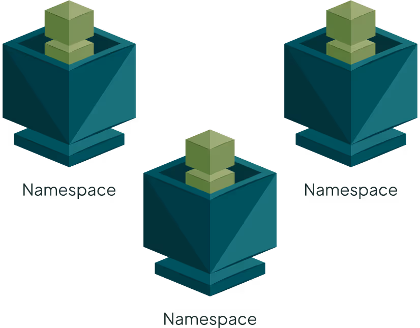 Hardware partner ecosystem