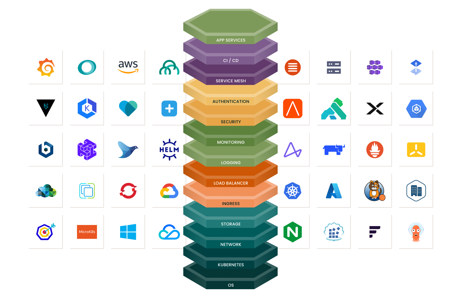 Designed for the edge