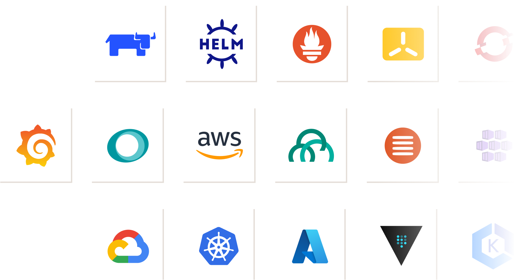 Palette integrations and environments