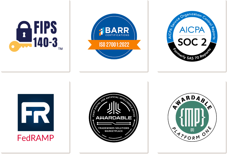 Palette certificates and compliance