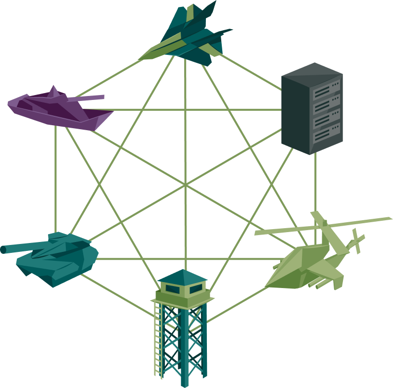 Decentralized architecture for mission critical apps