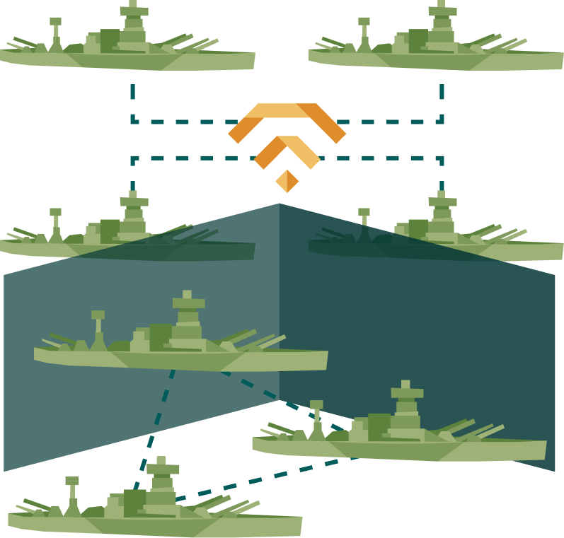 Platform build for air-gapped and classified environments
