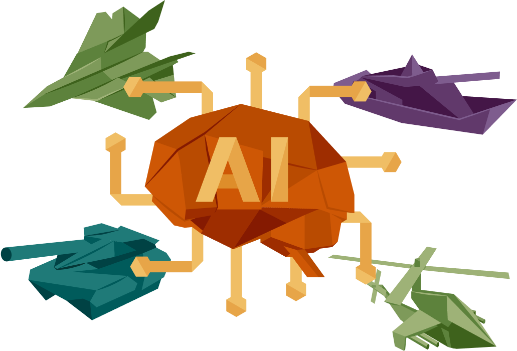 AI adoption