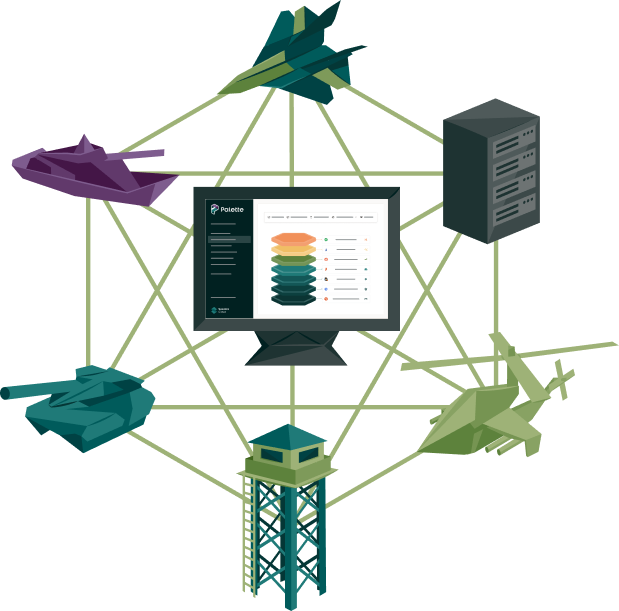 mission workload succes