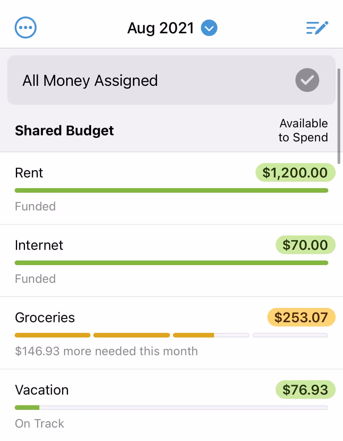 A budget screenshot showing $1600 assigned to various expense categories