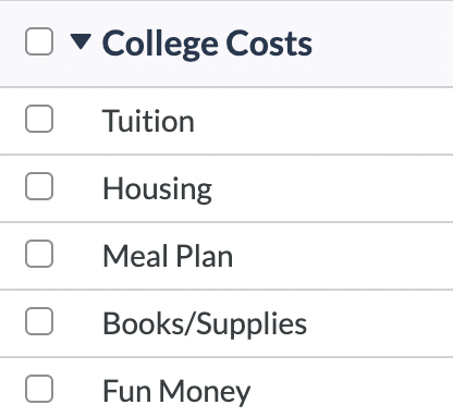 Creating a budget is the first step to building credit at 18