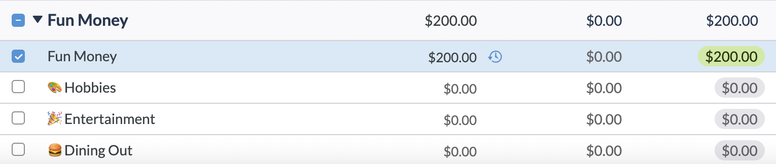 A budget screenshot that shows that available funds are assigned to "Fun Money" to be spent on subcategories of Hobbies, Entertainment, and Dining Out