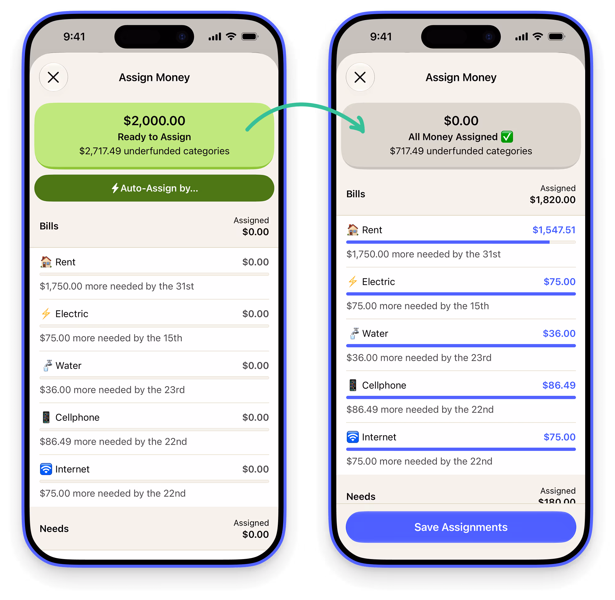 YNAB Assign Money screen before and after Auto-Assign: $2,000 Ready to Assign drops to $0 with all money assigned