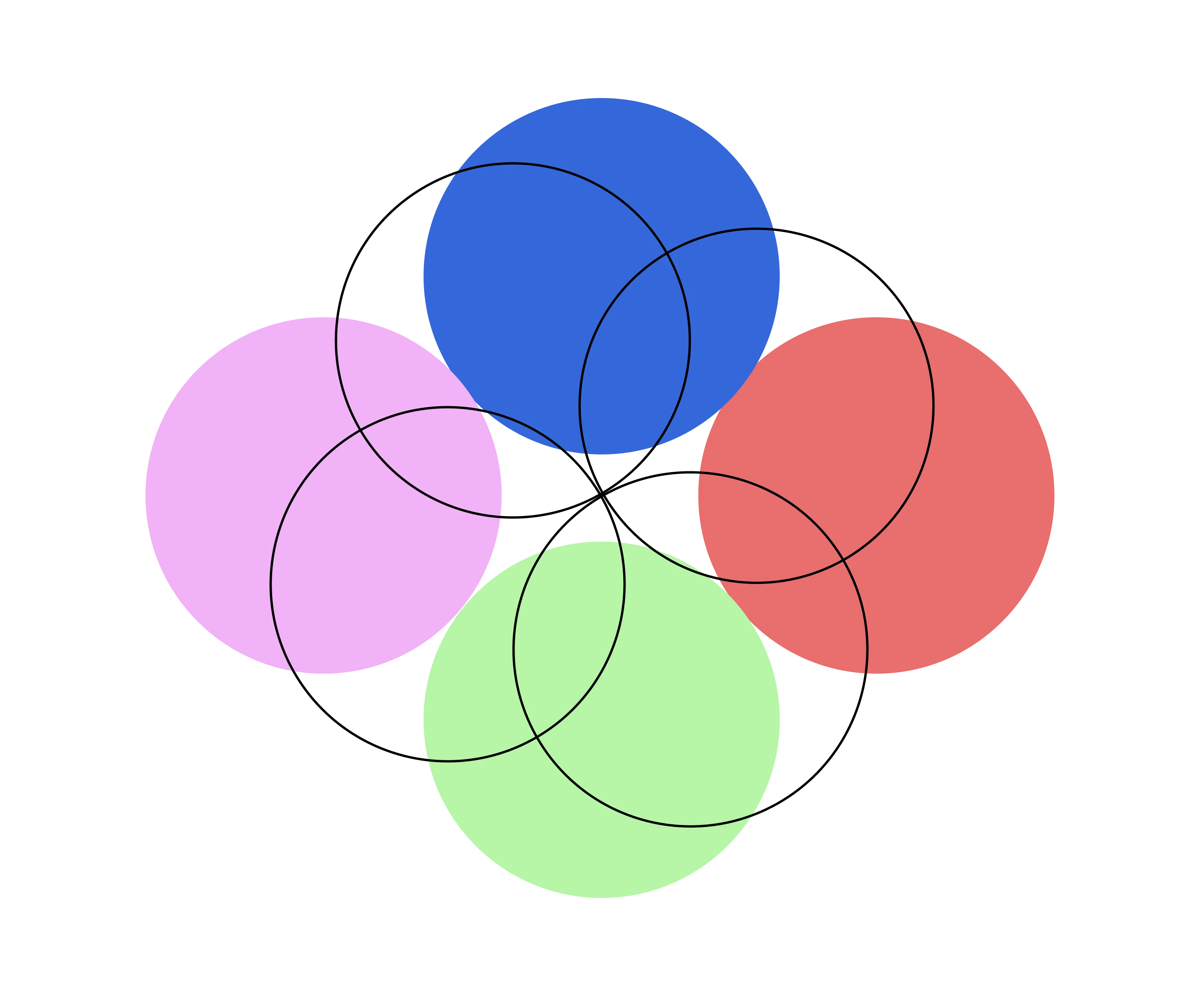 A laptop with a screen showcasing the details of an RFP.