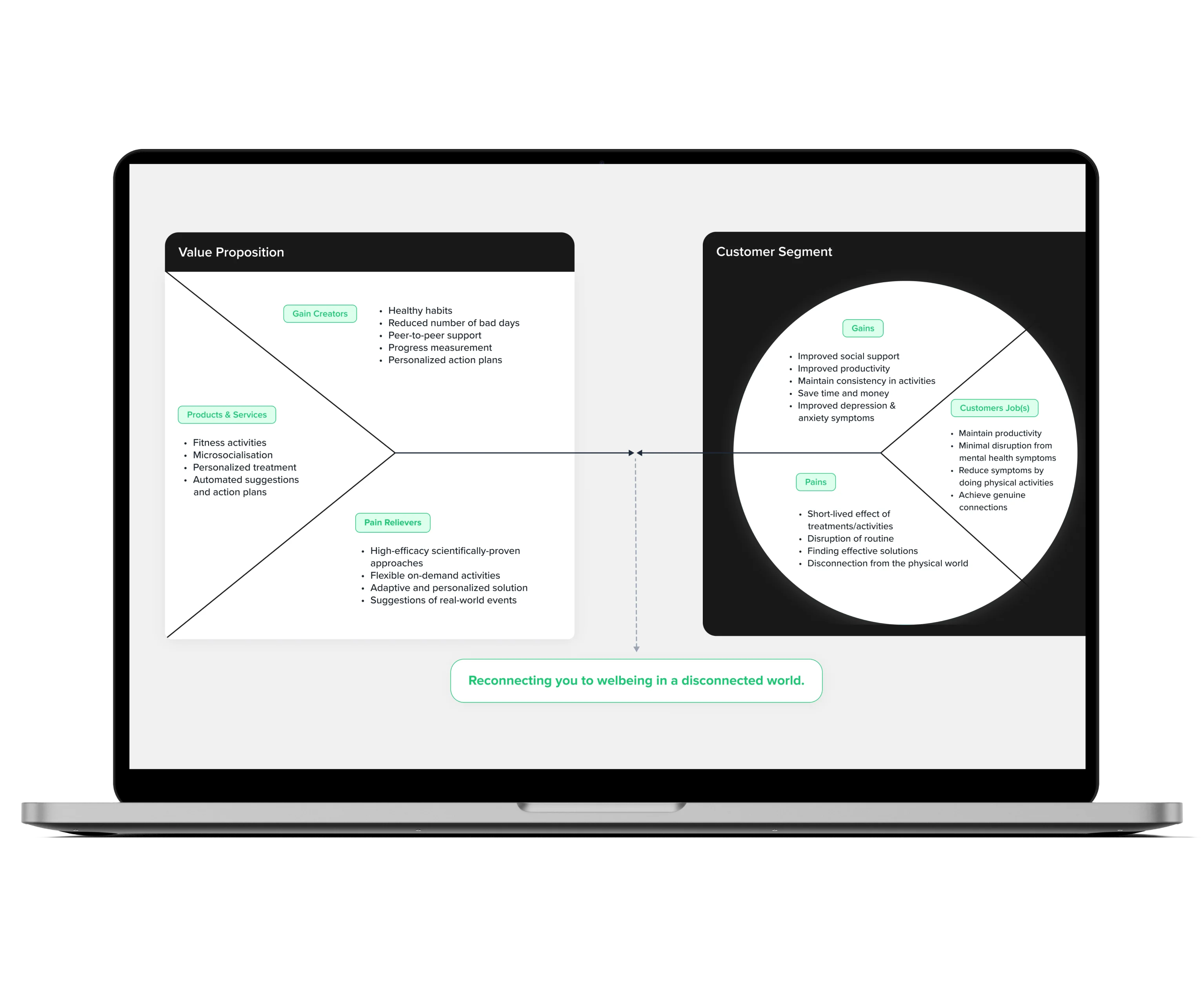 A laptop with a screen showcasing the details of an RFP.