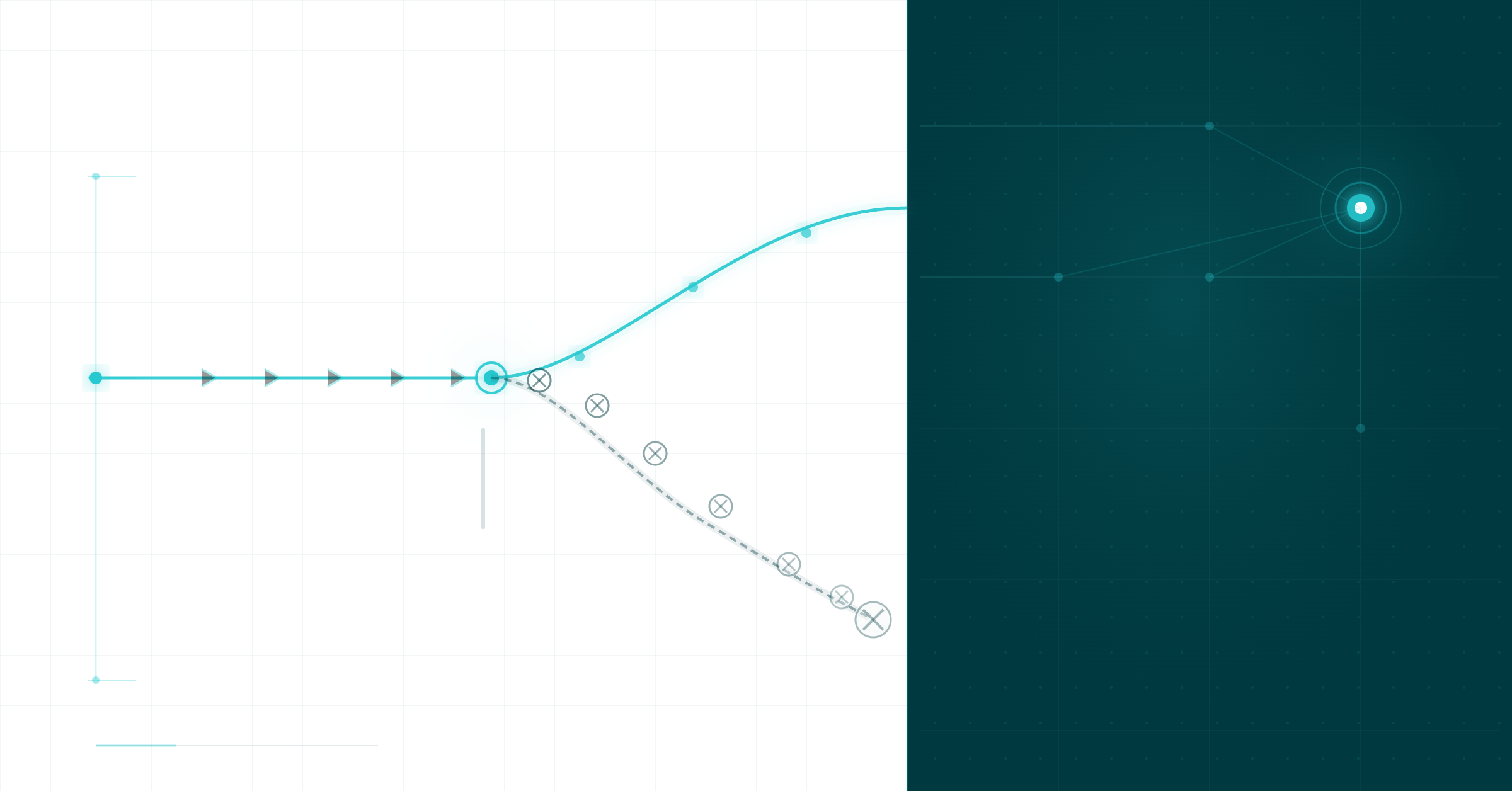 Why enterprise AI Pilots FAIL, and what you can do differently