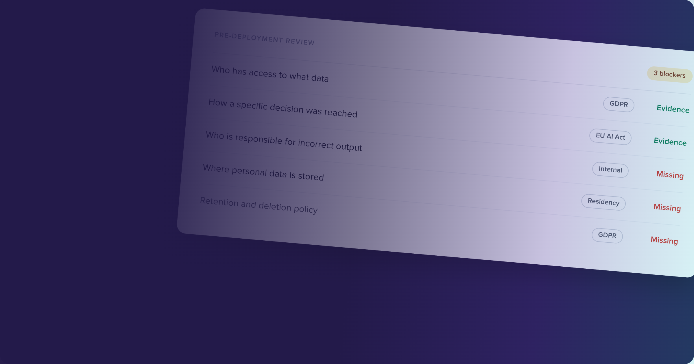 How to get an AI system through enterprise compliance review